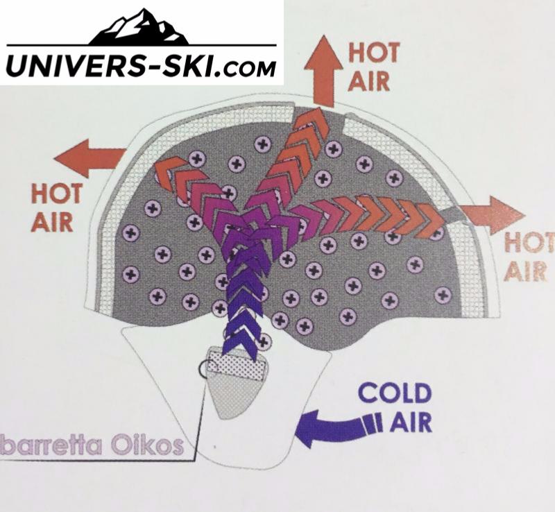 Casque ski HMR Zero 35 Eclipse blanc et vert fluo avec Visière